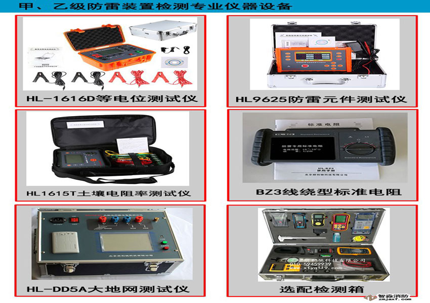 防雷避雷安全檢測(cè)儀器箱.jpg